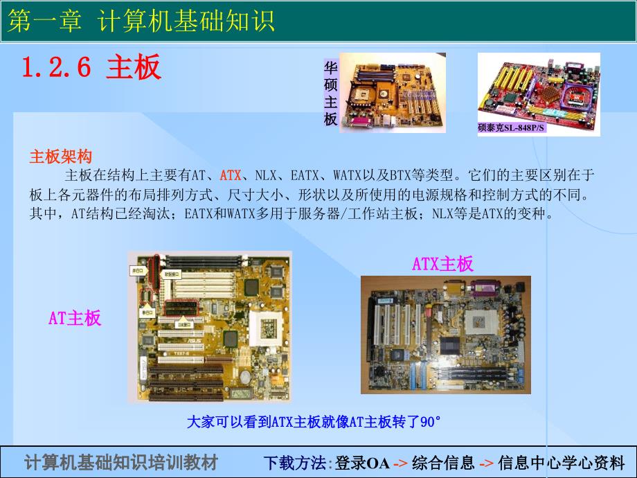 计算机基础培训_第4页