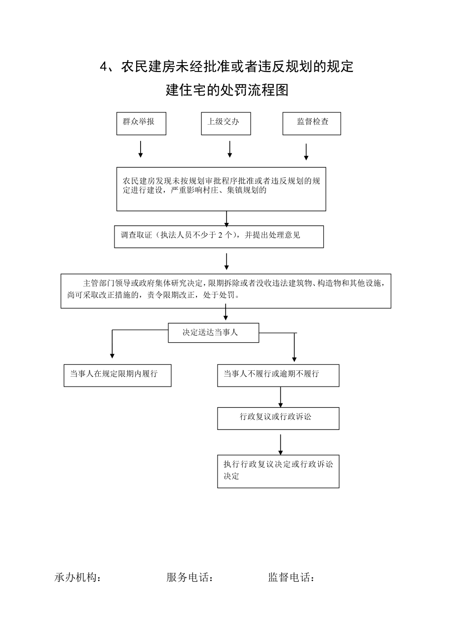 农民集体所有土地由本集体经济组织以外的单位_第4页