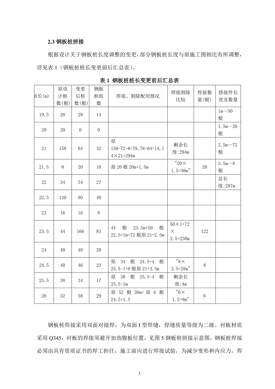 浅谈钢板桩调直、加劲腹板焊接和涂装工艺11p_第4页