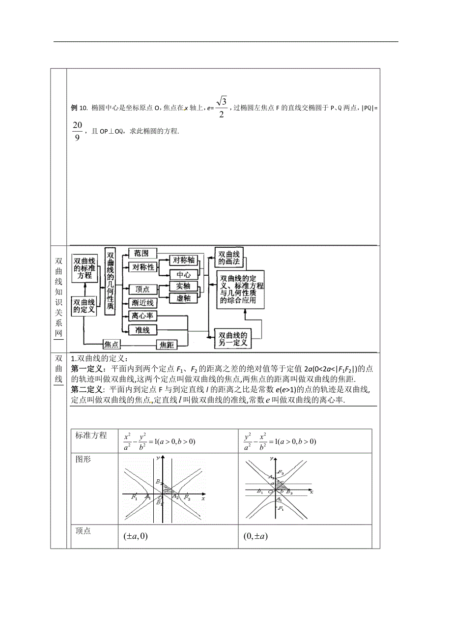 2013年高考数学必备经典例题分析(知识梳理+典例练习)08_第3页