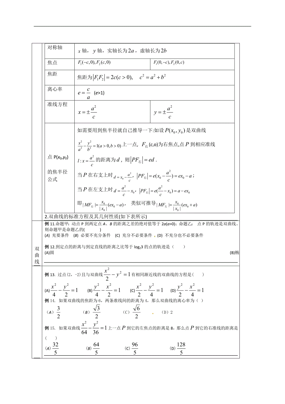 2013年高考数学必备经典例题分析(知识梳理+典例练习)08_第4页