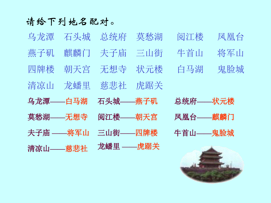 gaokao 对联_第2页