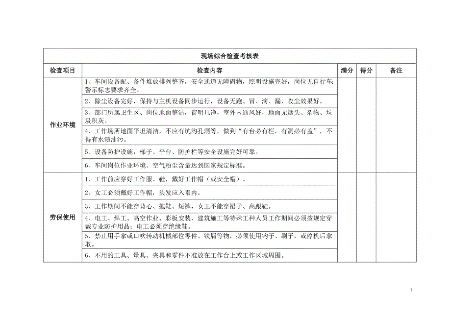 水泥厂监管体系 现场综合检查考核表_第1页