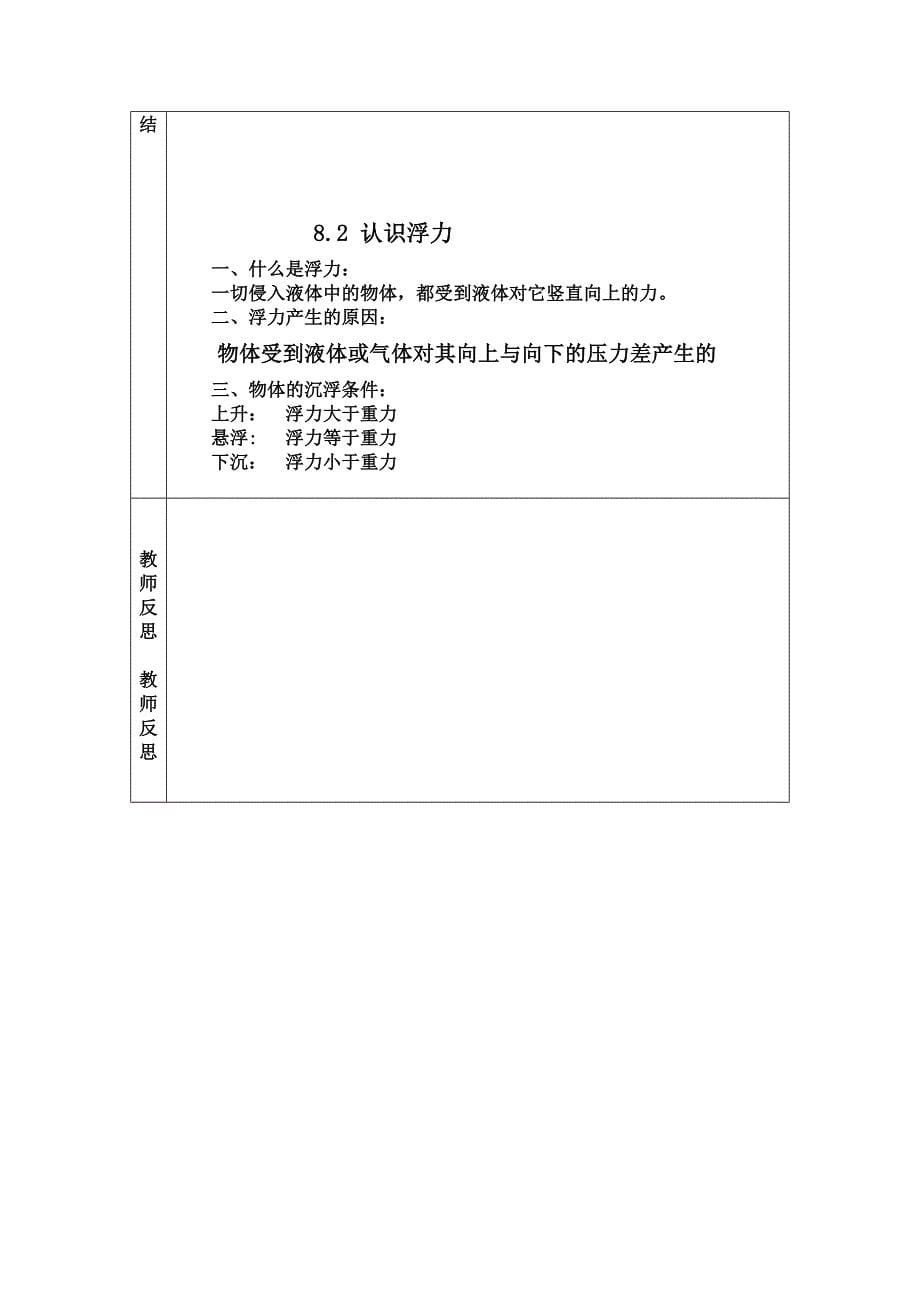 2017教科版物理八下《认识浮力》word学案_第5页