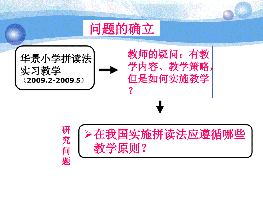 英语拼读法教学原则研究_第4页