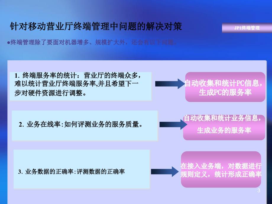 日立终端监控解决方案_第4页