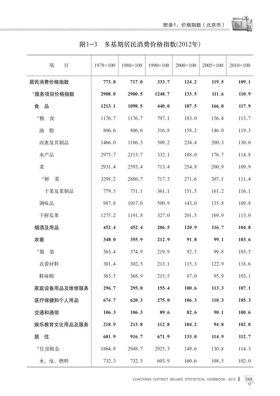 重点产业及重点区域_第5页