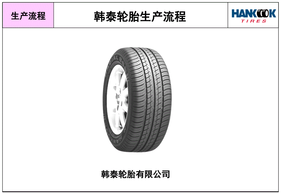 轮胎生产流程_第1页