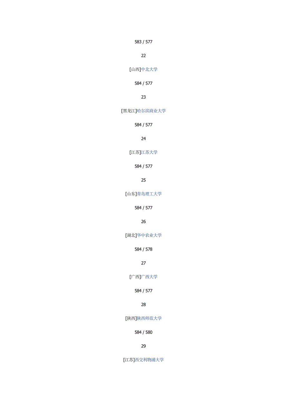 2008年位次查询_第4页