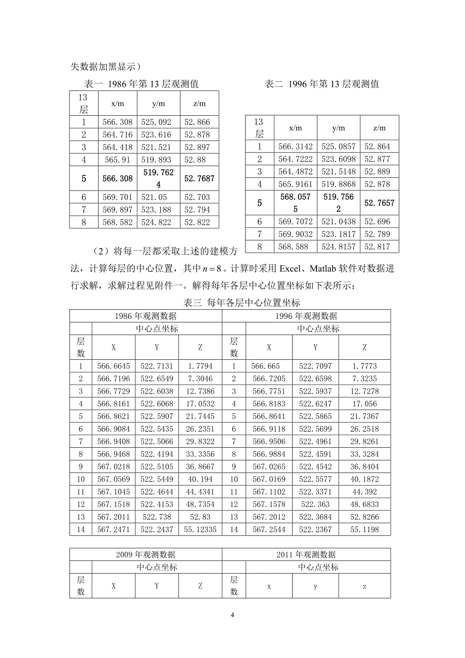 全国大学生数学建模竞赛国家二等奖c题论文_第4页