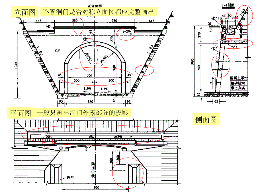 隧道涵洞工程图_第3页