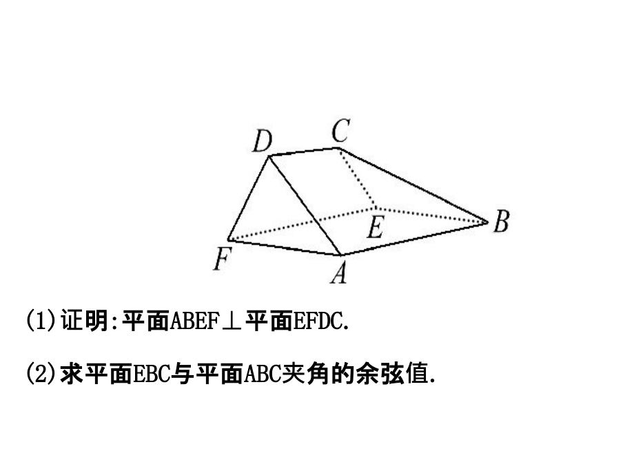 2018年高考数学(文理通用)一轮总复习(课件)学科素养培优系列(四)立体几何 (共59张)_第4页