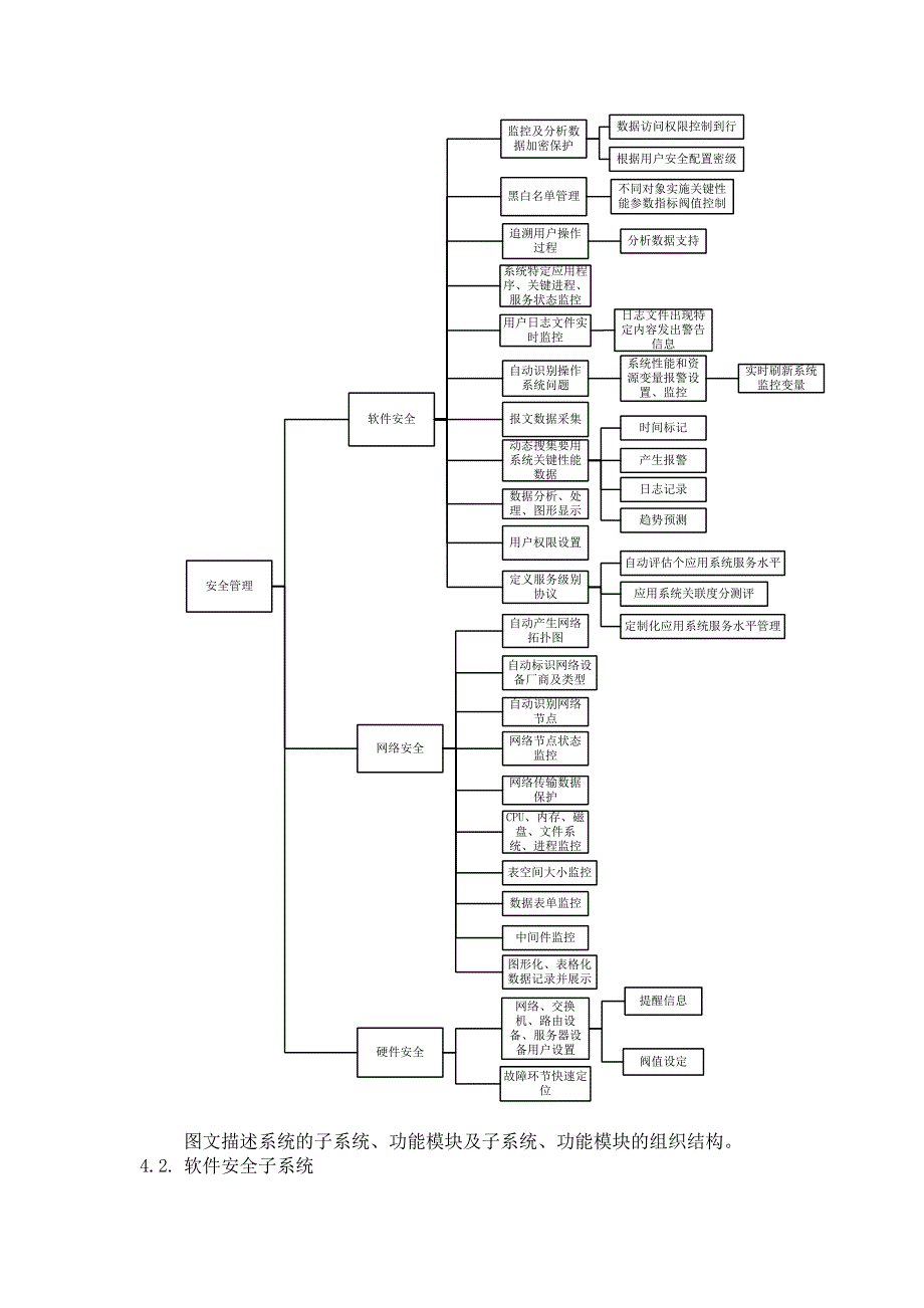 建设建议书提纲_第4页