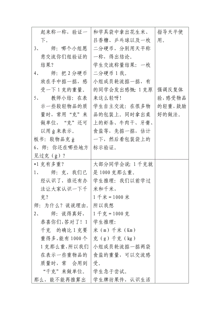 2014青岛版数学三上《一 动物趣闻-克、千克、吨的认识》教案_第2页