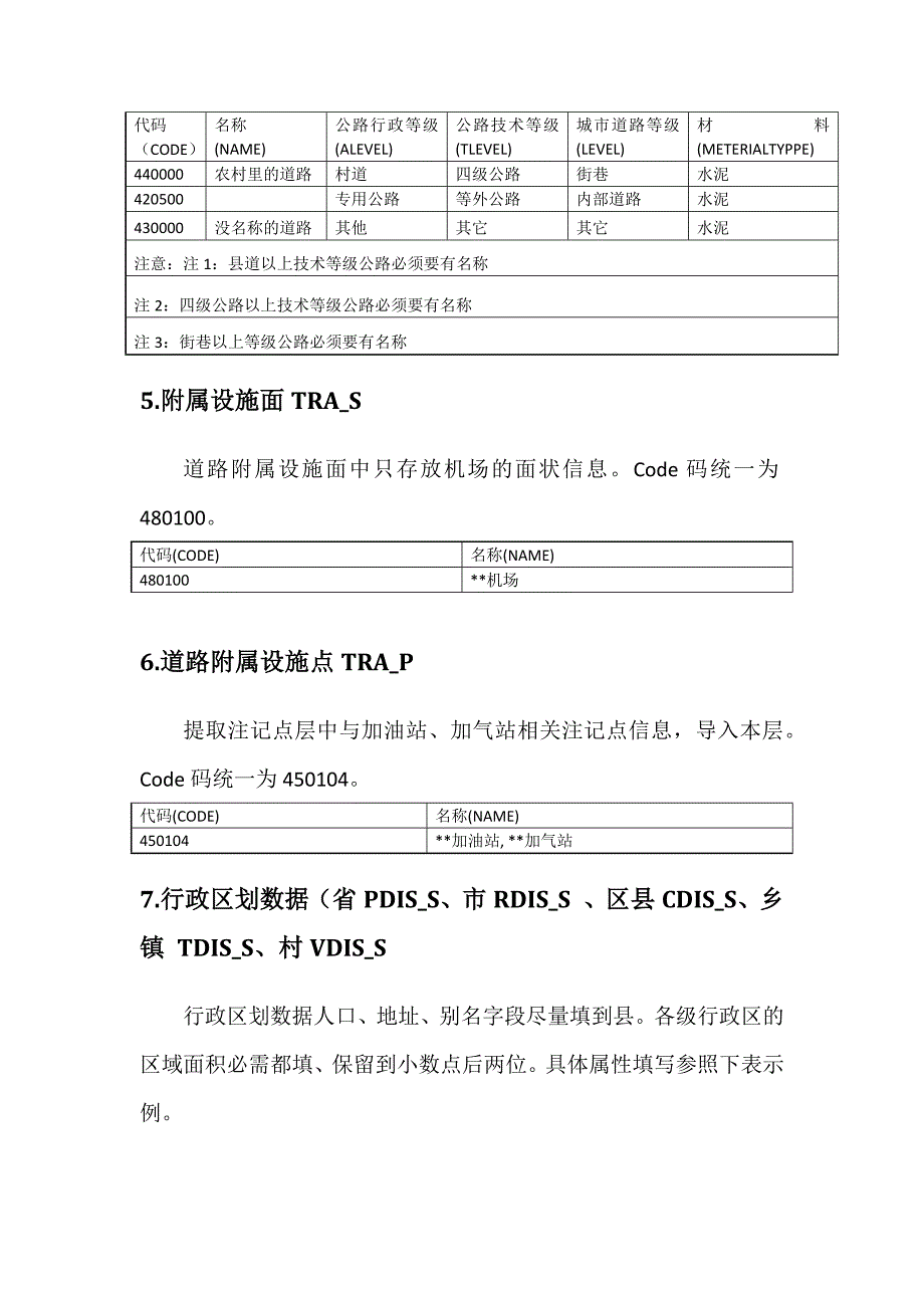 arcgis 属性赋值_第3页