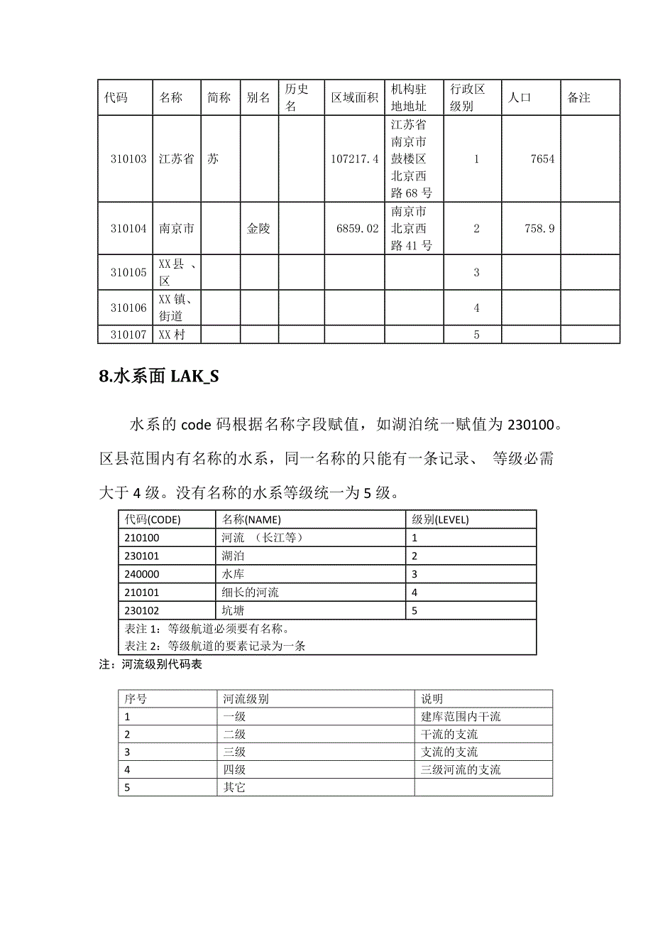 arcgis 属性赋值_第4页