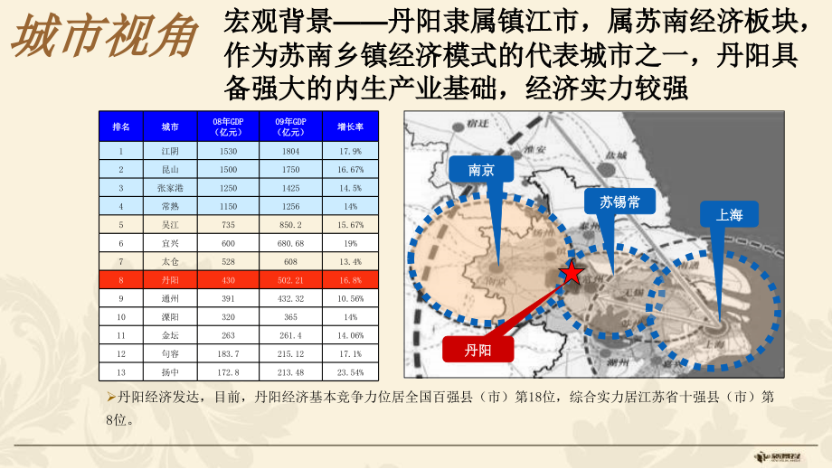 2014年信达丹阳项目全案营销推广报告180P_第4页