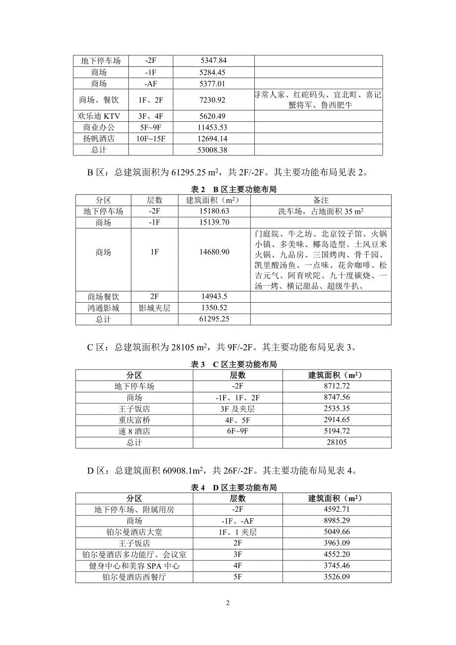 贵阳客流园区枢纽总站(贵阳鸿通城)环境影响变更报告书_第3页