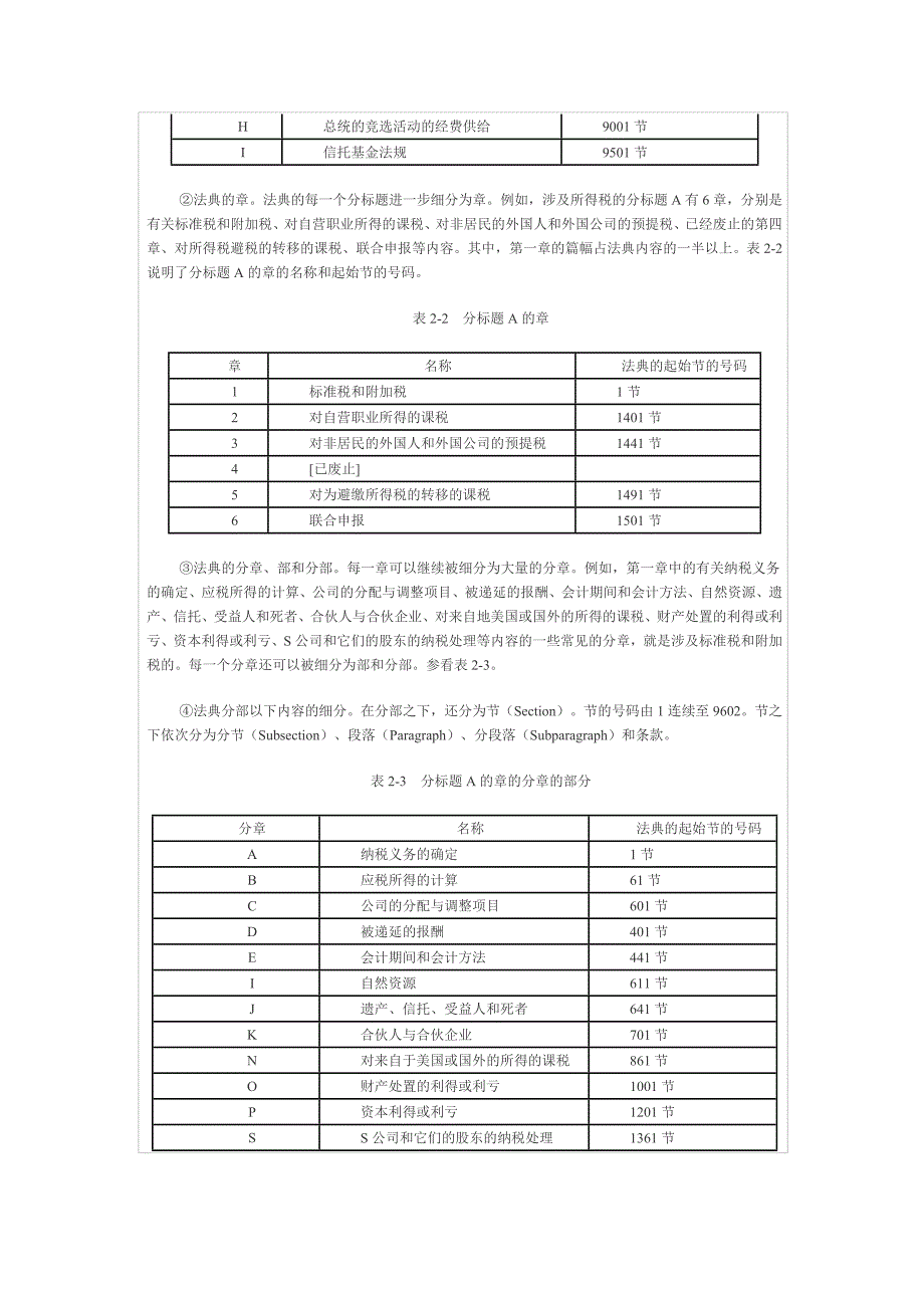 美国联邦税法体系和立法程序_第3页