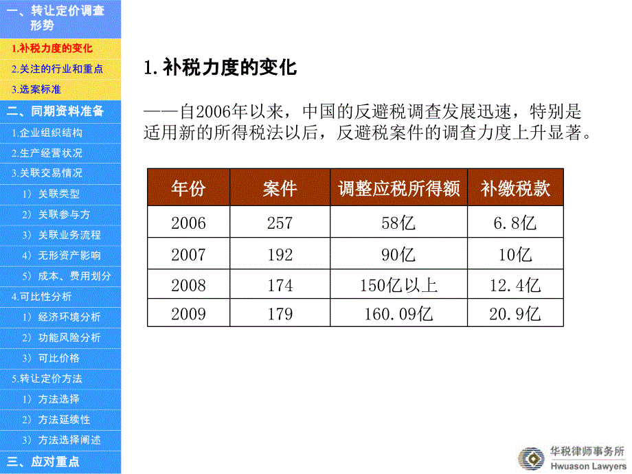 解读企业应对转让定价反避税调查的实战案例_第3页