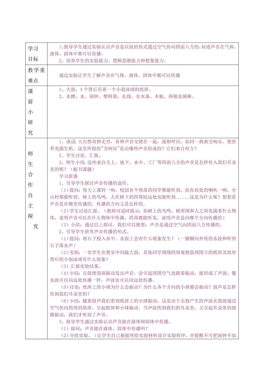 青岛版科学五上《谁能传播声音》表格式教案_第2页