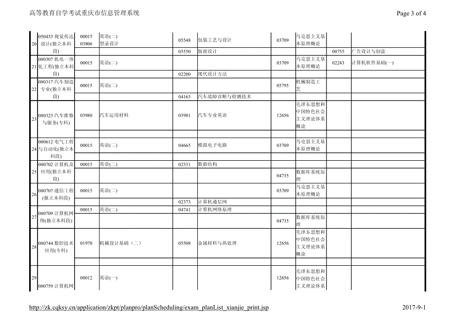 下半学分互认考试课程安排表_第3页