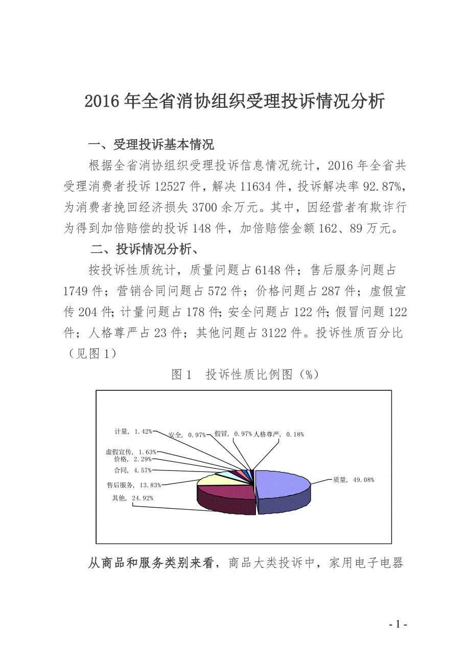 全省消协组织受理投诉情况分析_第1页