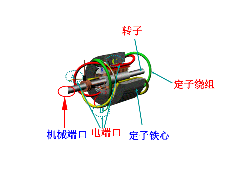 小功率同步电机_第4页