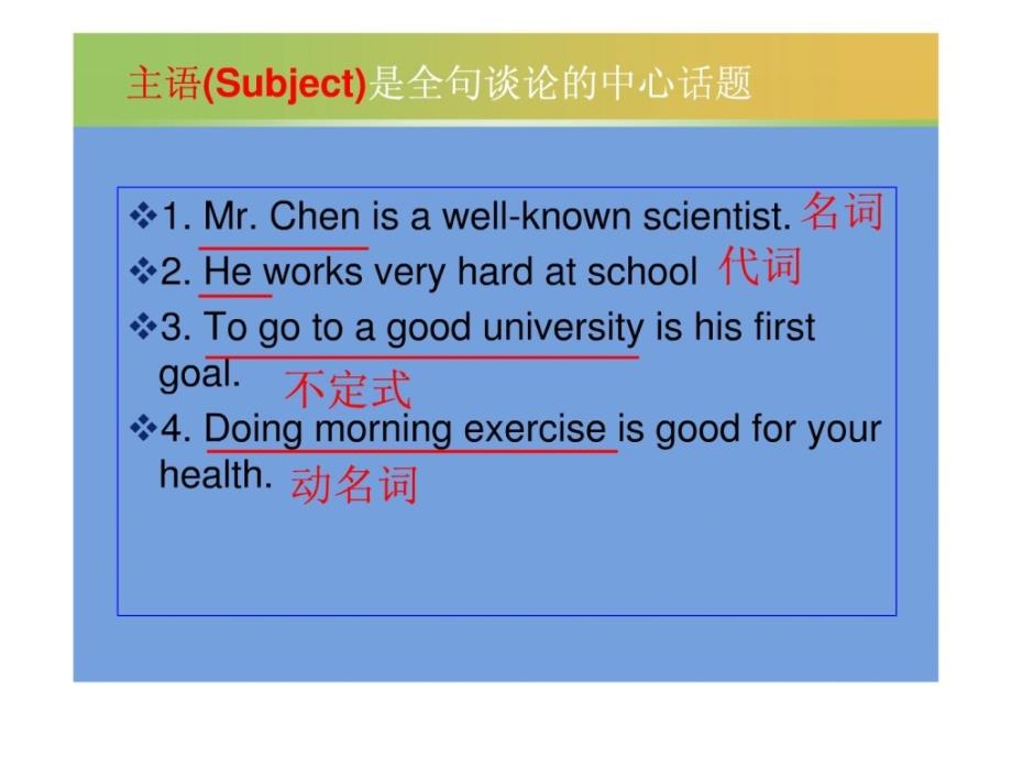 英语中的句子成分及五种基本句型分析,学生应掌握的基本语法知识,可作为初高中衔接的内容_第2页