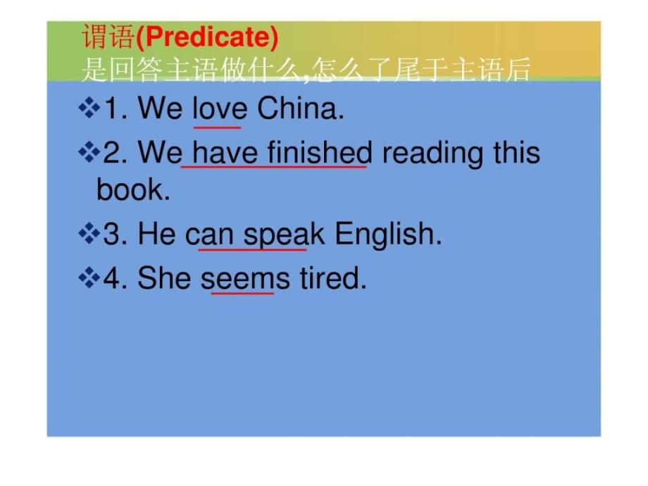 英语中的句子成分及五种基本句型分析,学生应掌握的基本语法知识,可作为初高中衔接的内容_第3页