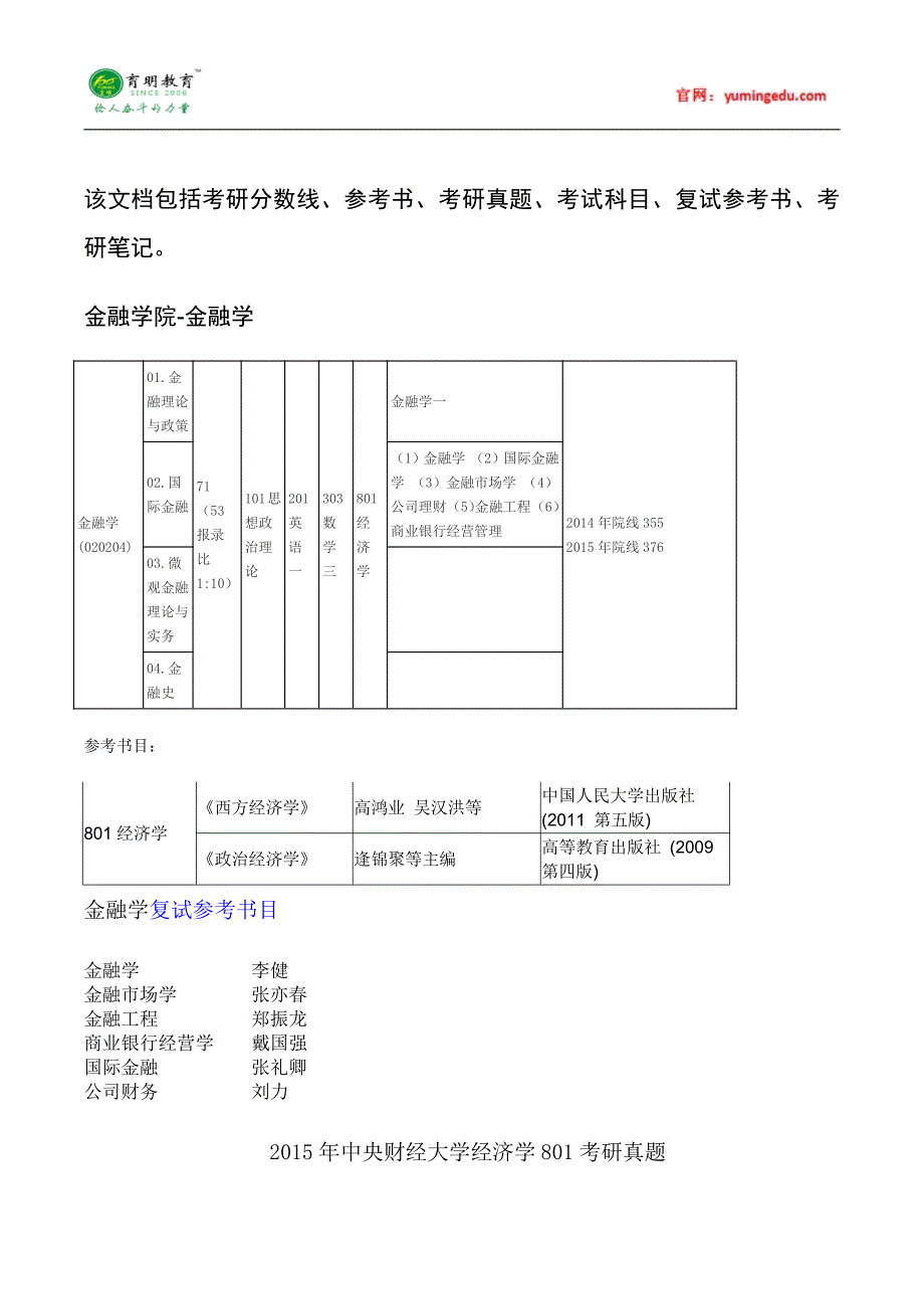 中央财经大学金融学考研真题汇总_第1页