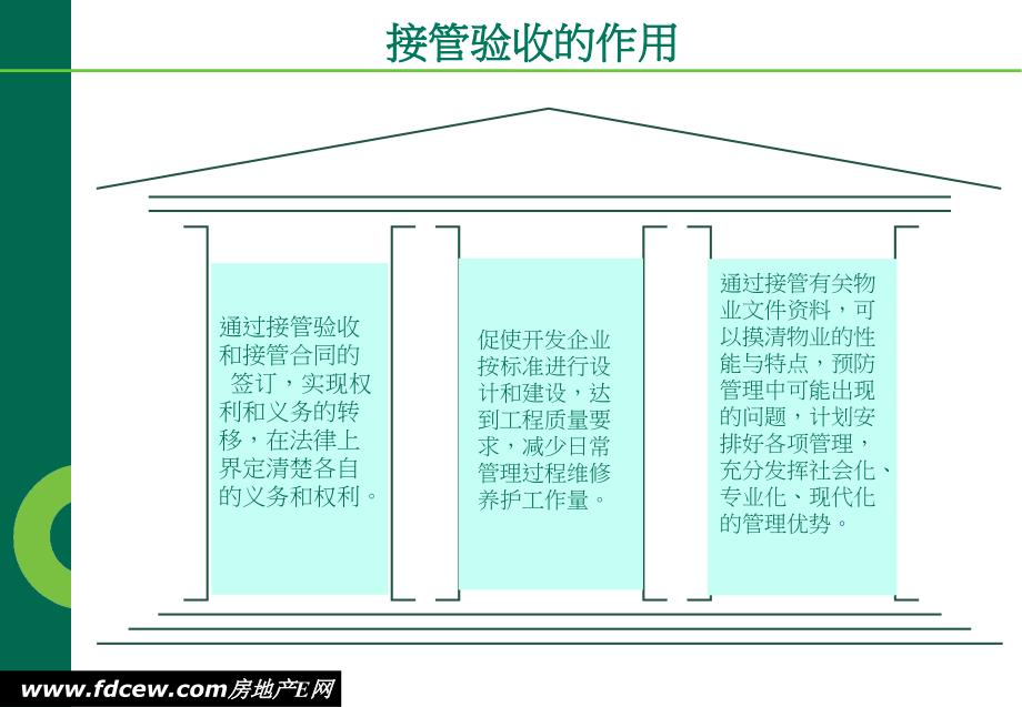 世邦物业接管验收专项培训教材_第3页