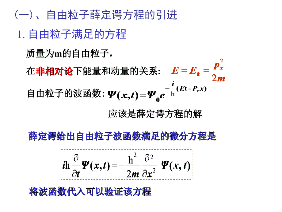 量 第十九章 4(薛定谔方程  一维方势阱   隧道效应 线性谐振子)2009_第3页