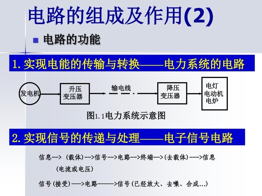 电路的基本定律与基本分析方法_第5页