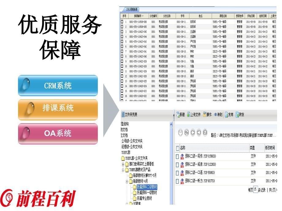 考试辅导给客户_第5页