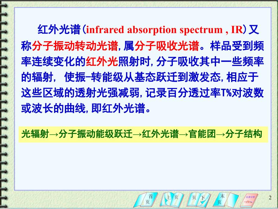 红外光谱基本原理(1)_第2页