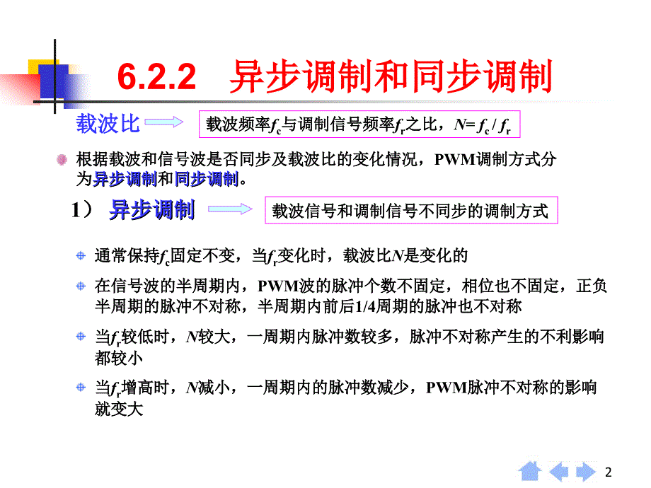 第二十二讲 PWM逆变电路及其控制电路_第2页