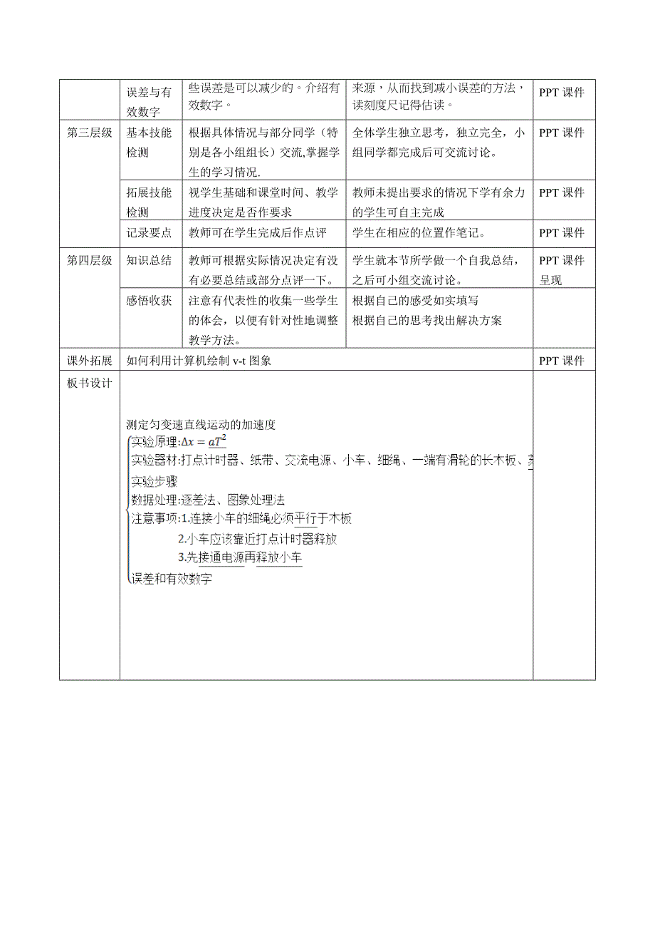 2017教科版高中物理必修1第一章第九节《测定匀变速直线运动的加速度》word教案_第2页