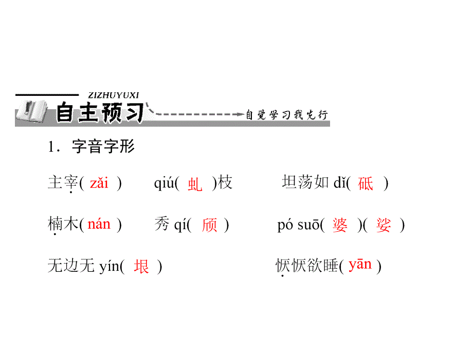 上册 第一单元 畅叙心志  1.白杨礼赞_第2页