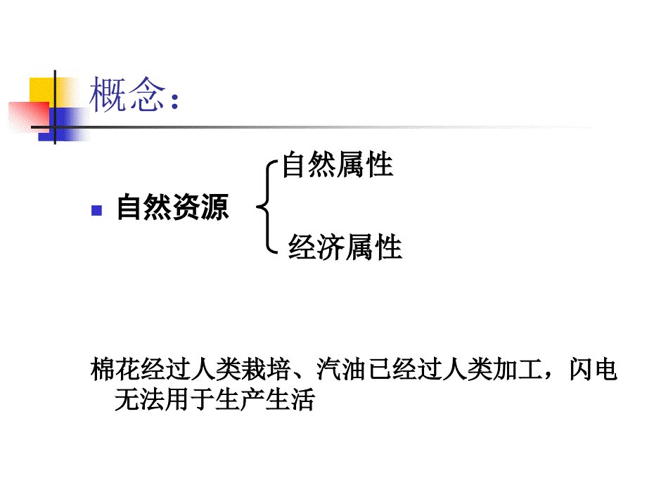 自然资源与人类_第3页