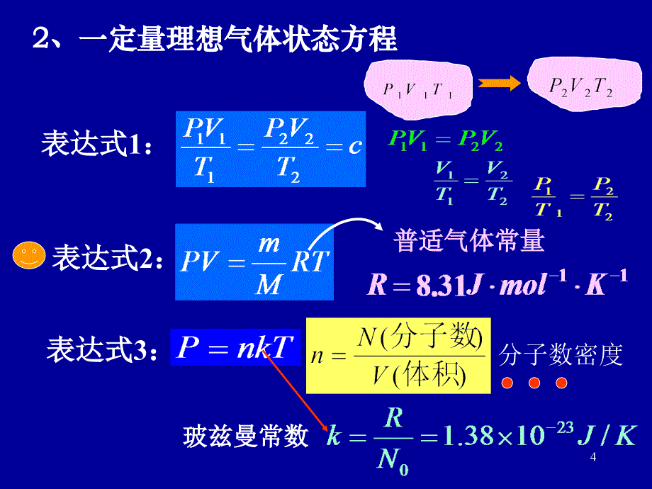 注册工程师物理1_第4页