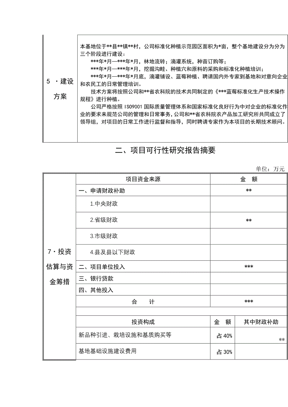 蓝莓基地项目申报标准文本_第3页