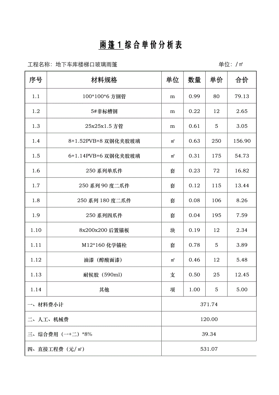 轻钢玻璃雨篷综合单价分析_第1页