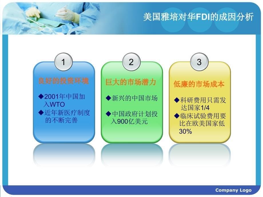 雅培fdi分析_第5页