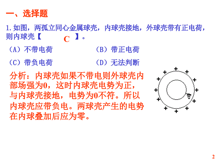 规范作业22导体电介质_第2页