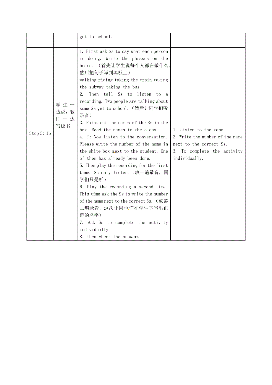 2017人教新目标英语七下unit 3《How do you get to school》教案2_第2页