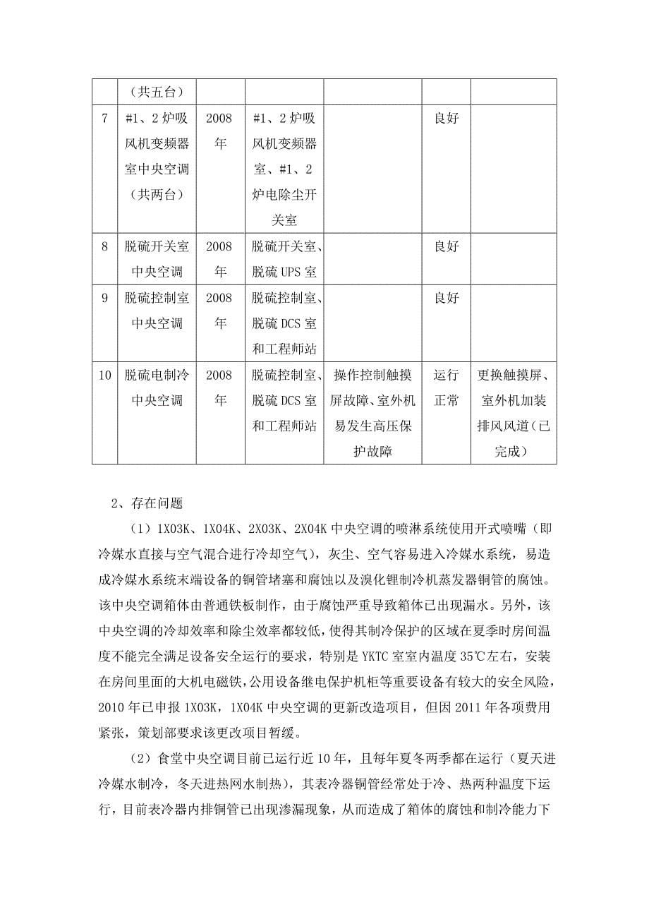 我厂目前制冷情况汇报_第5页