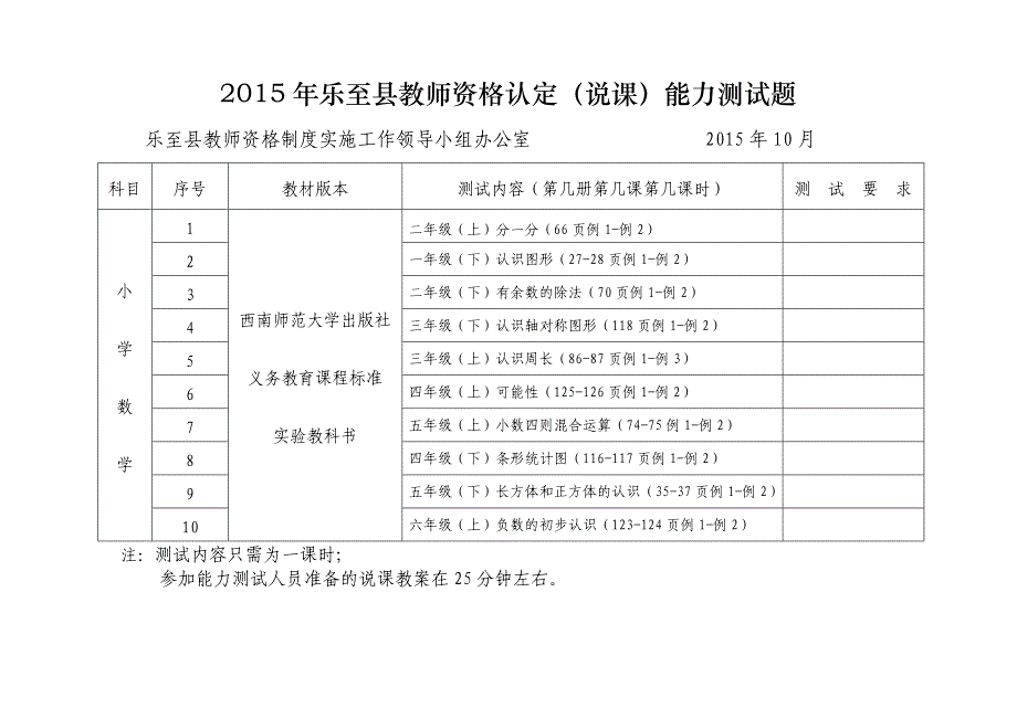 乐至县教师资格认定（说课）能力测试题_第3页