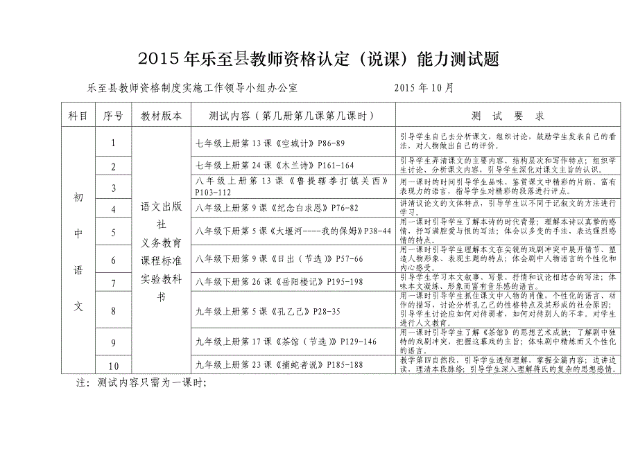 乐至县教师资格认定（说课）能力测试题_第4页