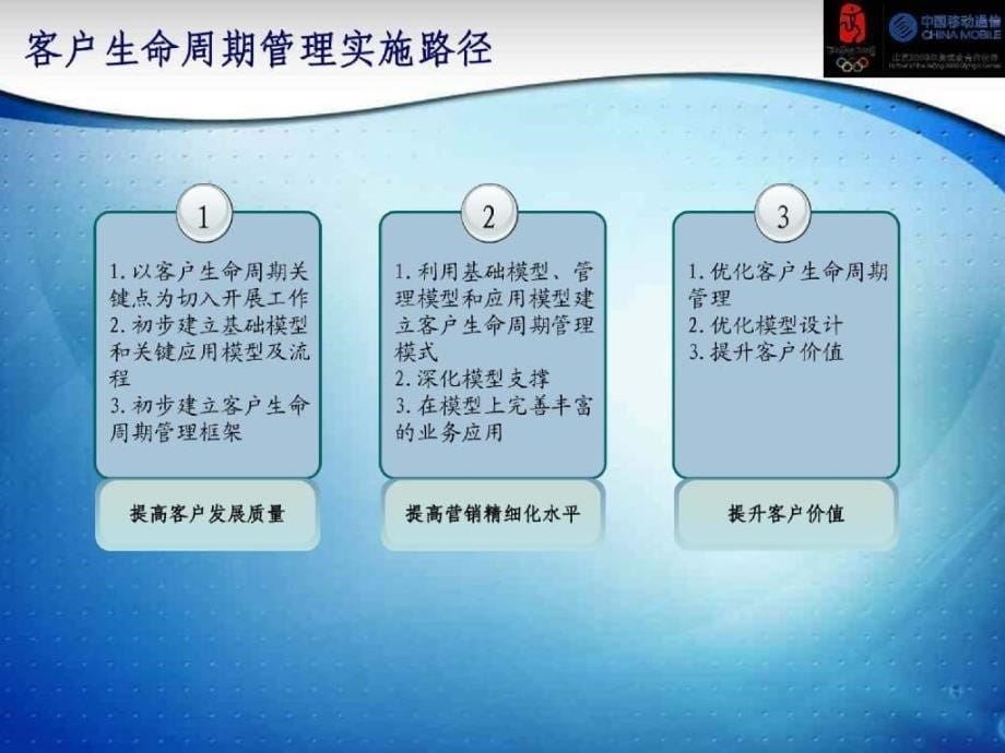 某省移动转变发展模式，借动态生命周期，支撑精细化营销_第5页